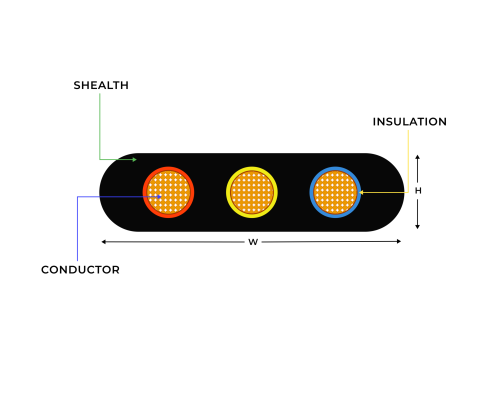 Submersible Flat Cables 2 - BMI Cables
